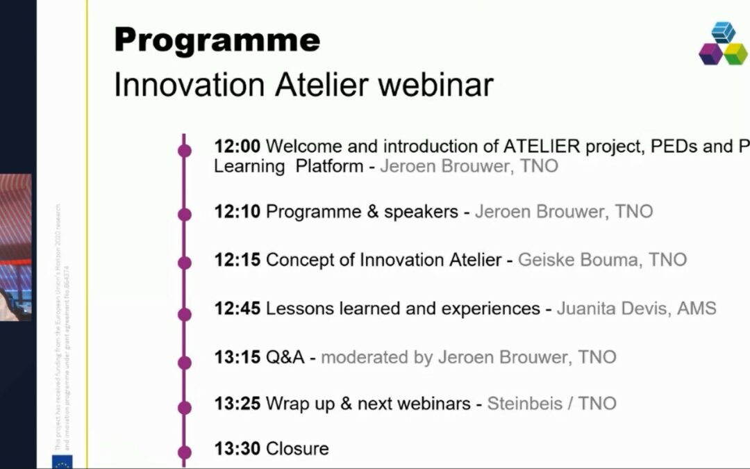 ATELIER presents the first edition of the webinar series on Innovation Ateliers